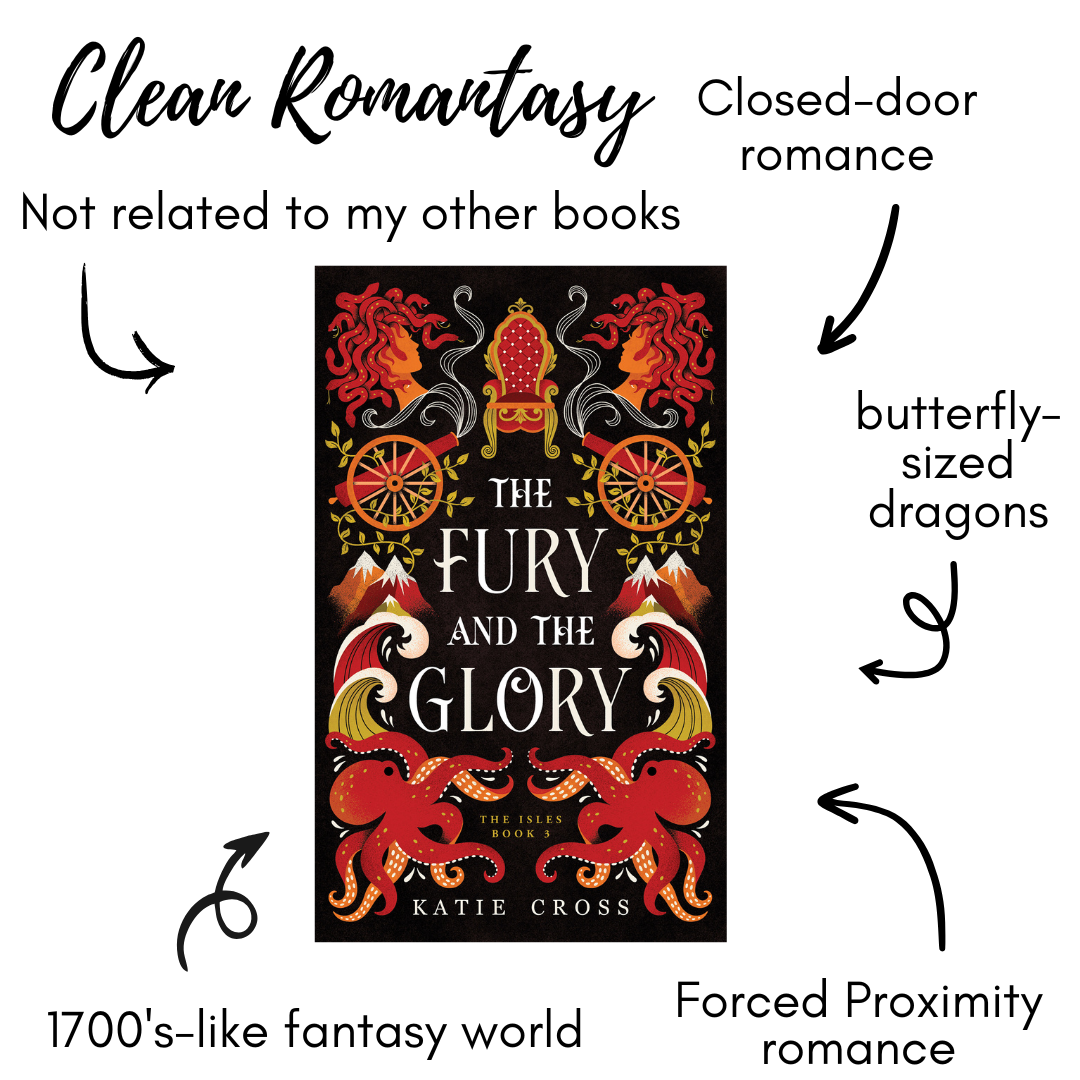 The Fury and the Glory | The Isles Series | Book 3 | PREORDER