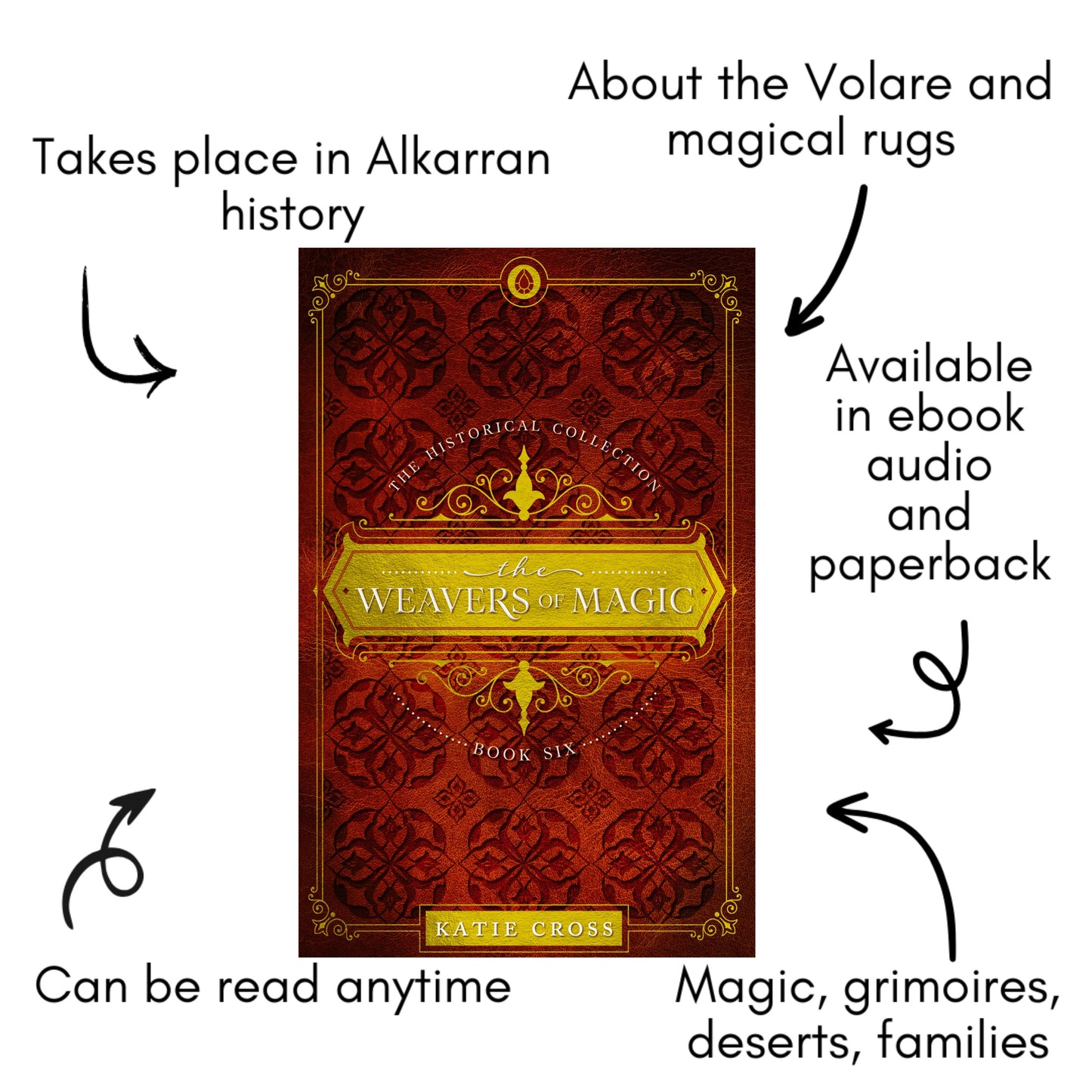 The Weavers of Magic | Book 6 in The Historical Collection | PREORDER